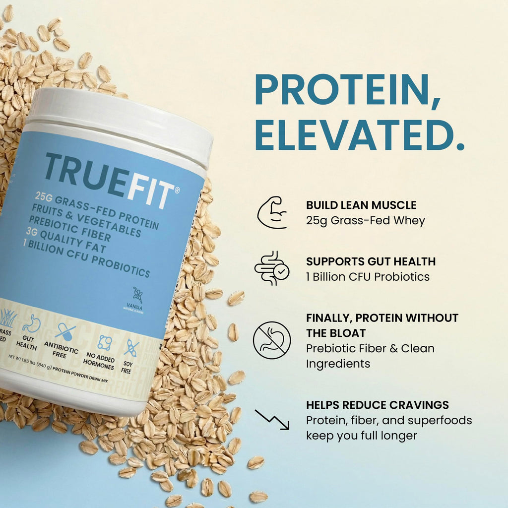 TrueFit High Fiber Protein Powder, Grass-Fed Whey Meal Replacement Shake with Prebiotics, Probiotics, & Organic Superfoods, Keto Friendly, Gluten Free - FENGGESTORE20