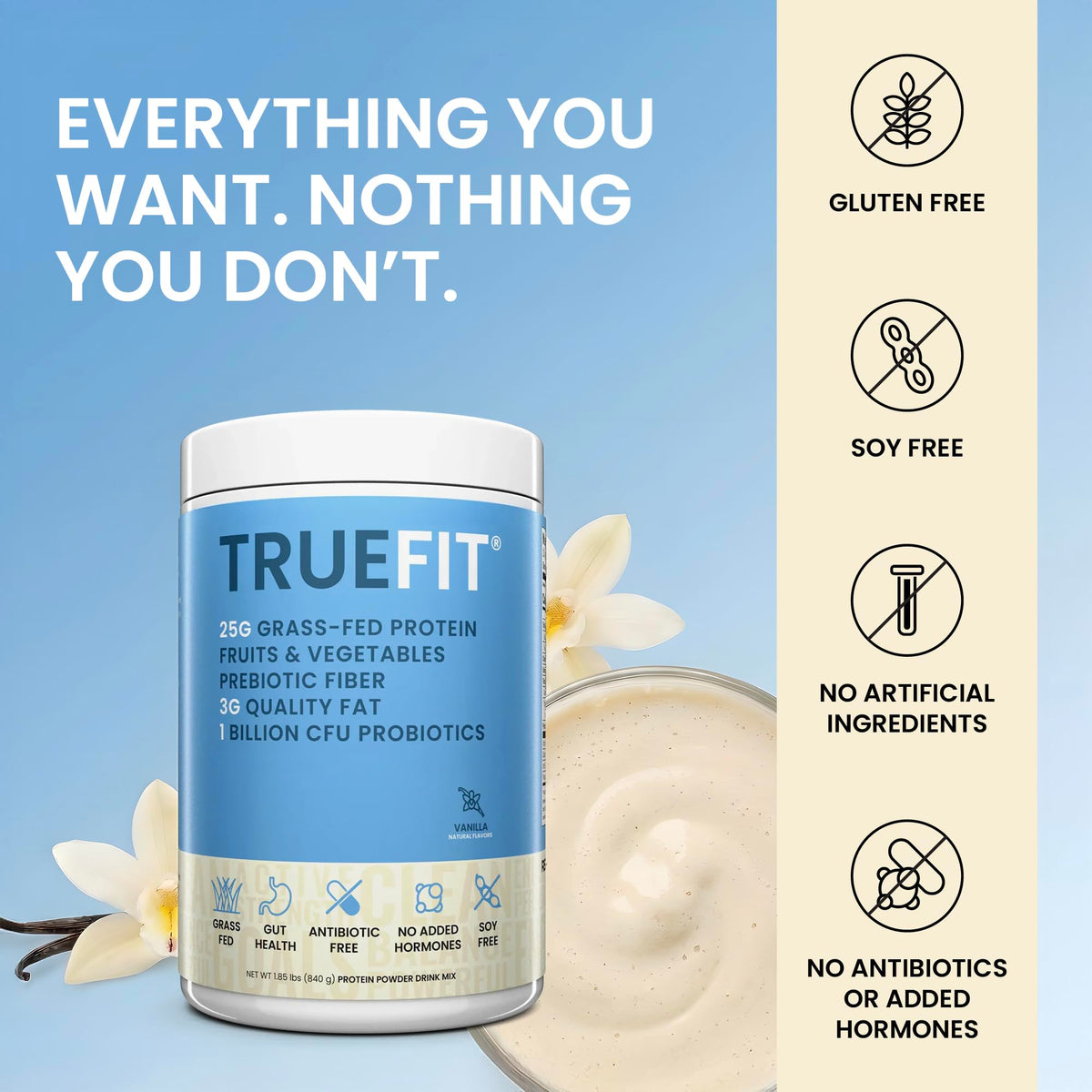 TrueFit High Fiber Protein Powder, Grass-Fed Whey Meal Replacement Shake with Prebiotics, Probiotics, & Organic Superfoods, Keto Friendly, Gluten Free - FENGGESTORE20