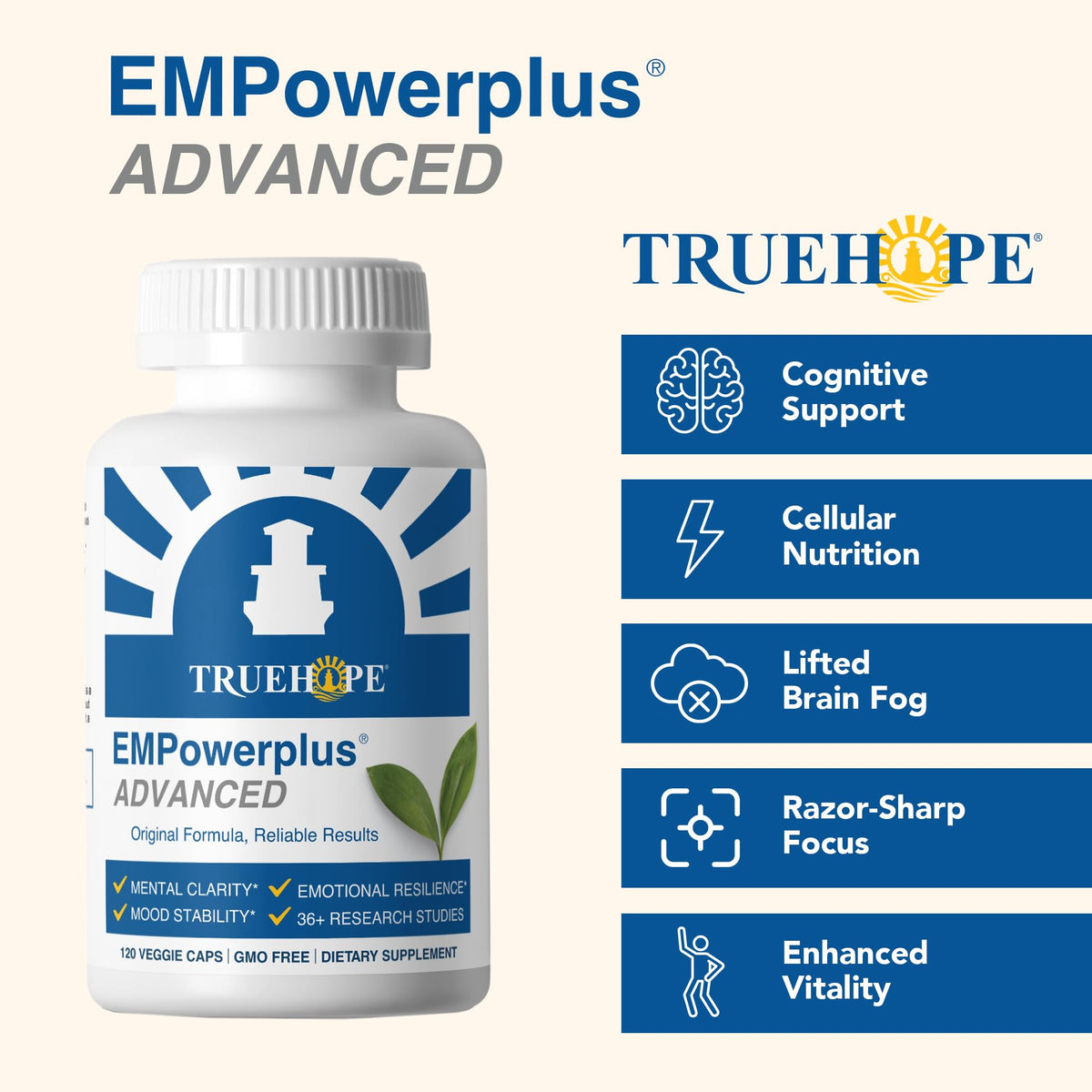 Truehope EMPowerplus Advanced Multivitamin for Women & Men - Broad-Spectrum Multivitamins & Chelated Minerals | 1000% Better Absorption | 37 Research Studies & 28 Years of Success | 30 Day Supply - FENGGESTORE20