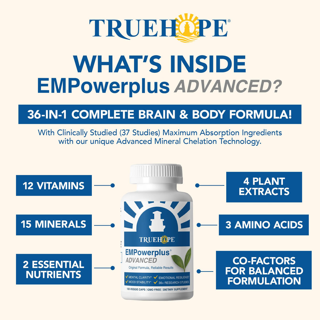 Truehope EMPowerplus Advanced Multivitamin for Women & Men - Broad-Spectrum Multivitamins & Chelated Minerals | 1000% Better Absorption | 37 Research Studies & 28 Years of Success | 30 Day Supply - FENGGESTORE20