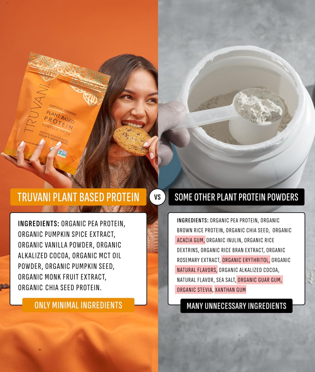 Truvani Vegan Pea Protein Powder | Pumpkin Spice | 20g Organic Plant Based Protein | 20 Servings | Keto | Gluten & Dairy Free - FENGGESTORE20