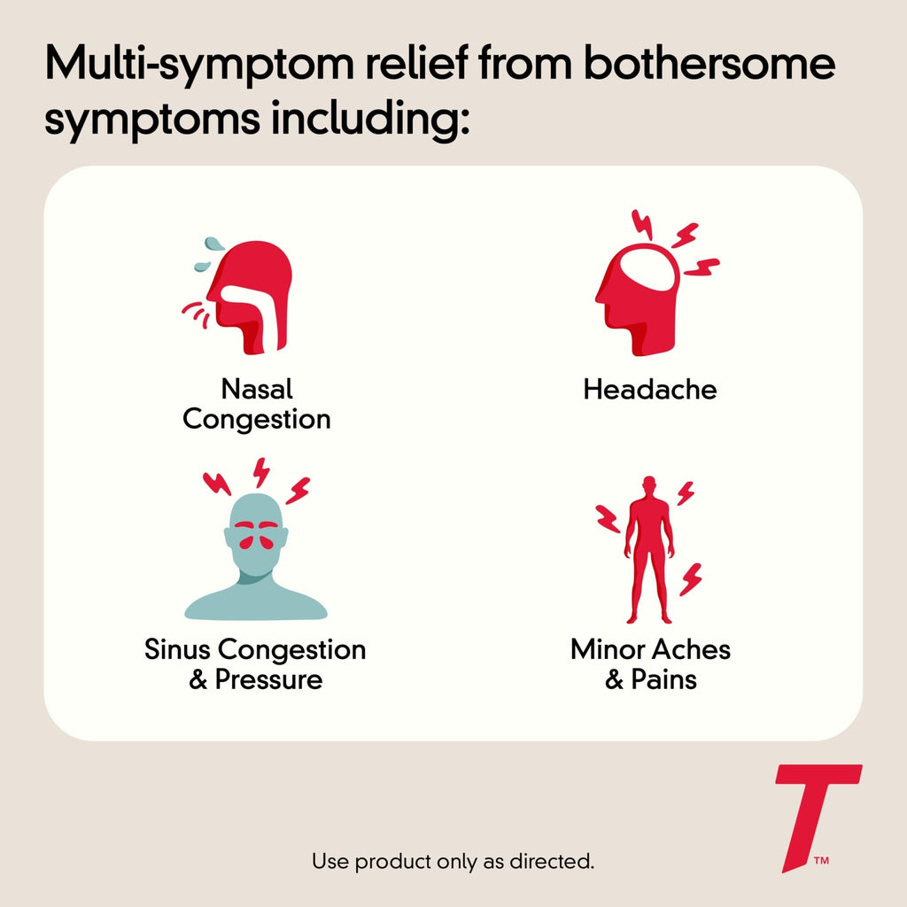 Tylenol Sinus + Headache Daytime Non-Drowsy Relief Caplets, Acetaminophen 325mg, Phenylephrine HCI 5mg, Nasal Decongestant for Sinus Pain, Headache & Nasal Congestion Relief, Fever Reduction, 24 Count - FENGGESTORE20