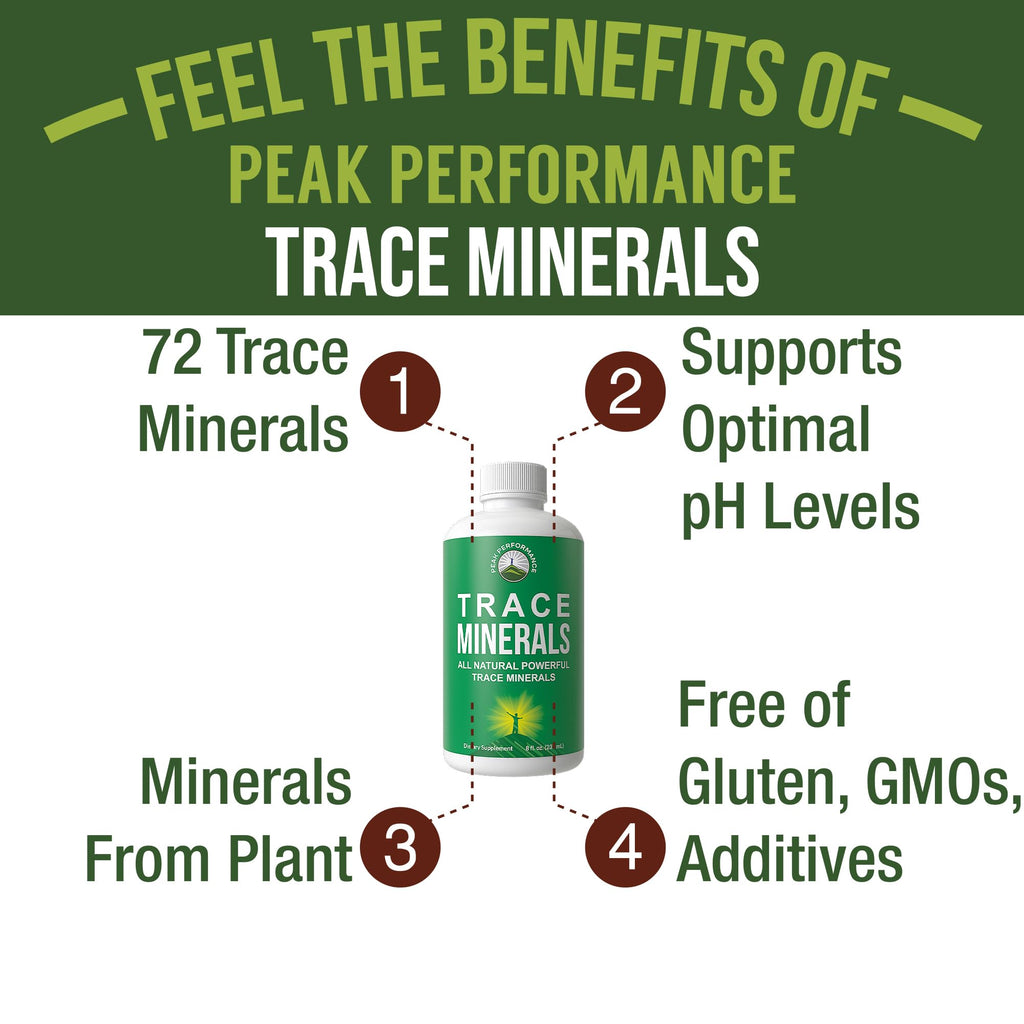 Ultra High Purity Trace Minerals Liquid Drops for Water. Ionic Plant Based Fulvic Trace Mineral Drop Supplement + Magnesium. Replenishes Natural Minerals, Electrolytes + Optimal pH Levels - FENGGESTORE20