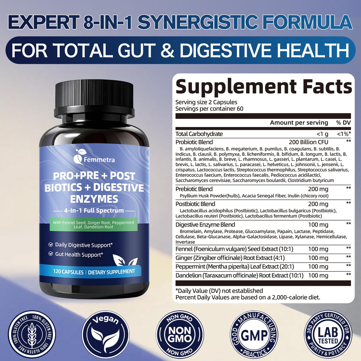 Ultra Probiotics for Women Men 200 Billion CFU - 36 Strains 14 Digestive Enzymes, 4 Anti-Bloat Herbs, 3 Prebiotic Fibers & 4 Postbiotics, Gut, Digestive, Regularity - FENGGESTORE20