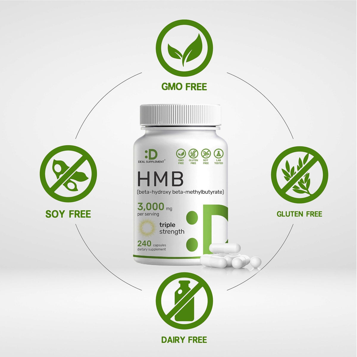 Ultra Strength HMB Supplements 3,000mg Per Serving, 240 Capsules | Third Party Tested | Supports Muscle Growth, Retention - FENGGESTORE20