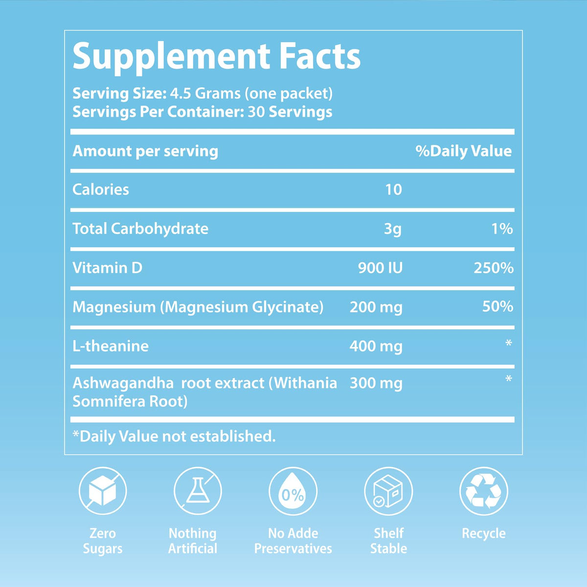 UltraCalm Super Cortisol Drink with Magnesium Glycinate, Ashwagandha, L-Theanine, Vitamin D3, Magnesium Powder for Sleep & Stress Relief - FENGGESTORE20