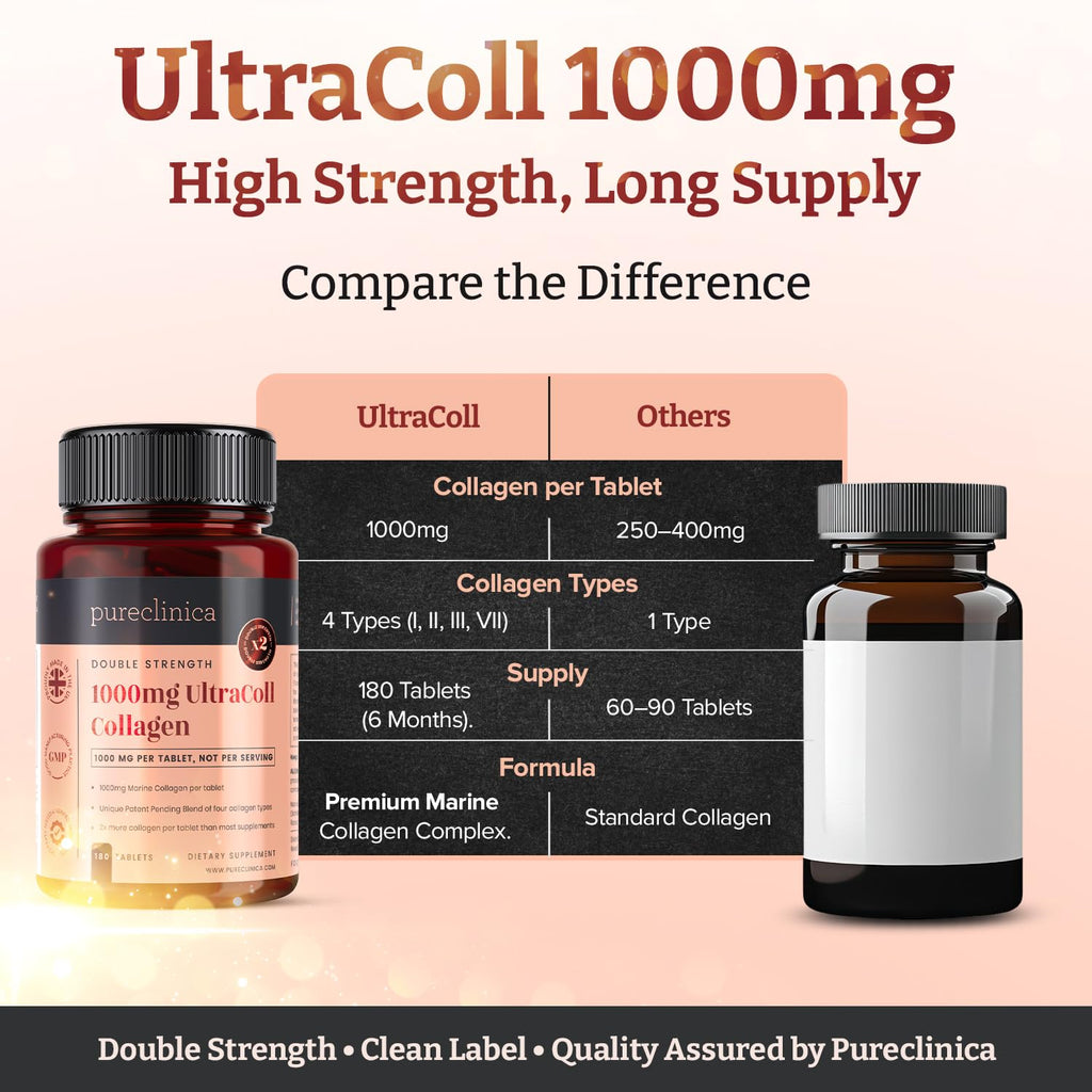 UltraColl Marine Collagen 1000mg x 180 Tablets (6 Months Supply). The only Patented Anti-Aging Collagen Types I, II, III, and VII. - FENGGESTORE20
