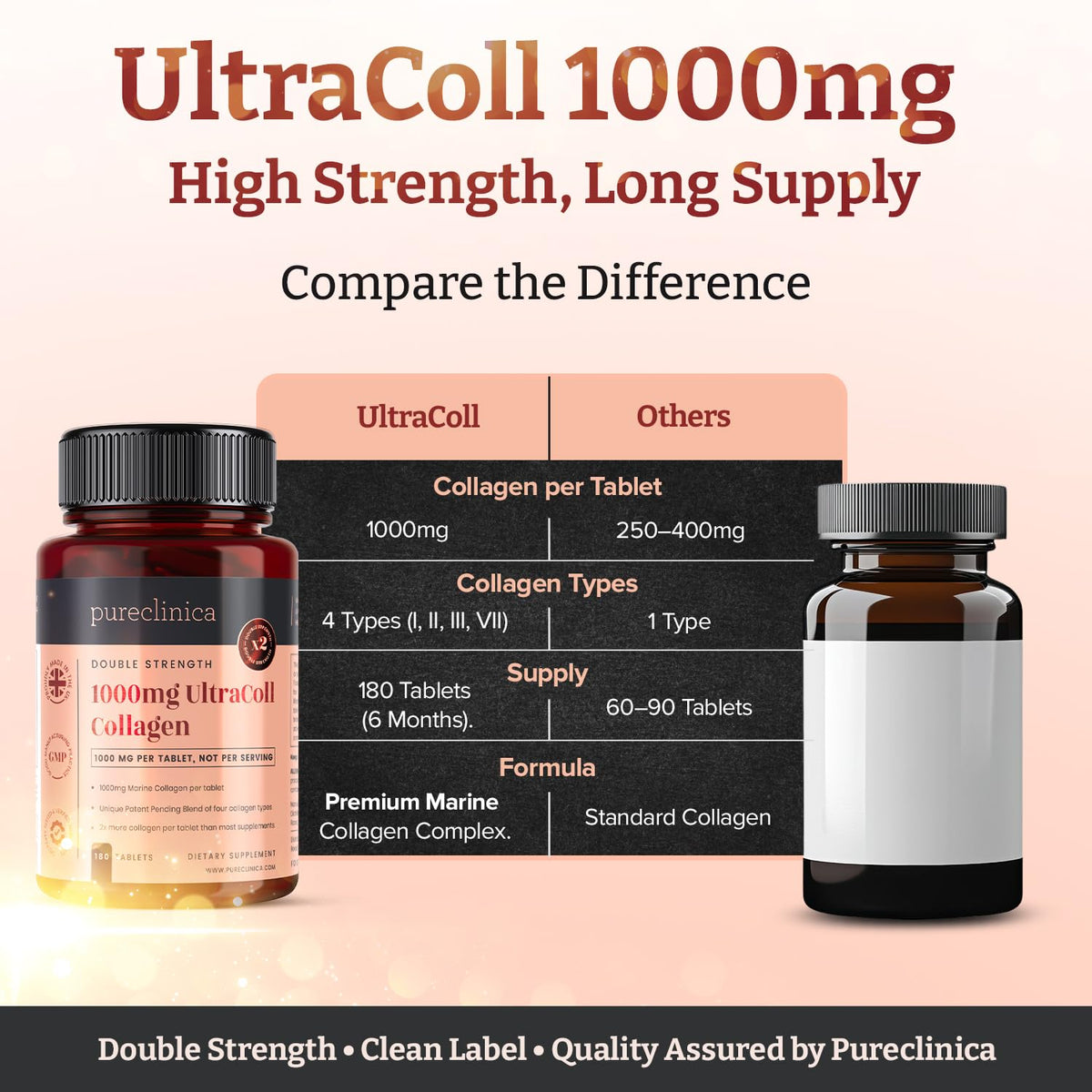 UltraColl Marine Collagen 1000mg x 180 Tablets (6 Months Supply). The only Patented Anti-Aging Collagen Types I, II, III, and VII. - FENGGESTORE20