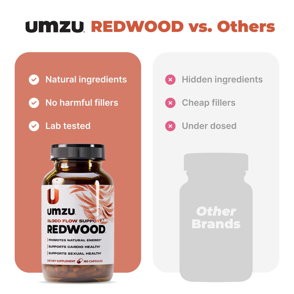 UMZU Redwood Nitric Oxide Booster, (30 Day Supply) – Vitamin C, Garlic & Horse Chestnut – Healthy Circulation & Endurance – Daily Cardiovascular Support Nitric Oxide - FENGGESTORE20