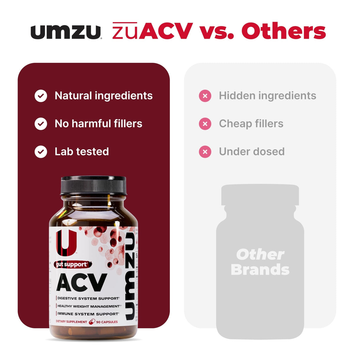 UMZU zuACV Apple Cider Vinegar + Prebiotics Supplement, (30 Day Supply) – ACV & Inulin Fiber Blend – Gut Health Support with ACV Capsules - FENGGESTORE20
