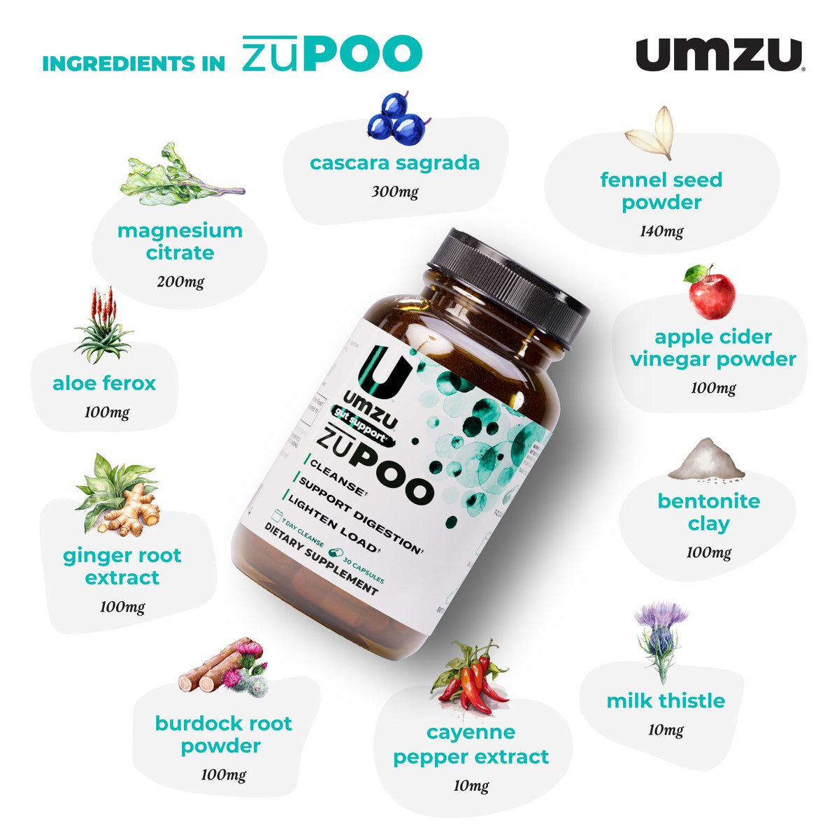 UMZU zuPOO Gut Cleanse Detox, 30 Capsules – 7-Day Natural Colon Cleanse with Cascara Sagrada & Magnesium Citrate – Vegan, Non-GMO - FENGGESTORE20