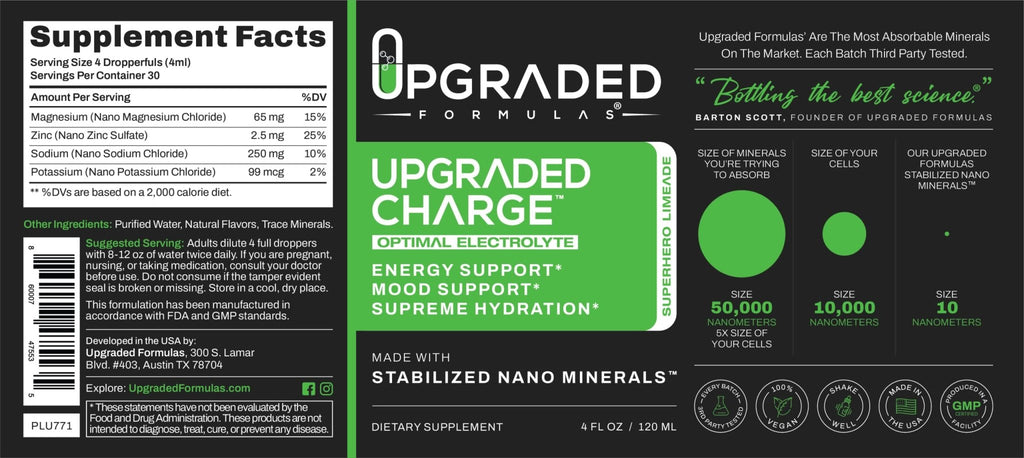 Upgraded Formulas Upgraded Charge Optimal Electrolyte Blend with Liquid Nano Minerals Dietary Supplement, 4 Fluid Ounces - FENGGESTORE20