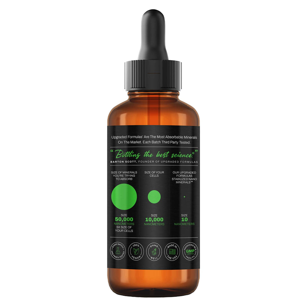 Upgraded Formulas Upgraded Charge Optimal Electrolyte Blend with Liquid Nano Minerals Dietary Supplement, 4 Fluid Ounces - FENGGESTORE20