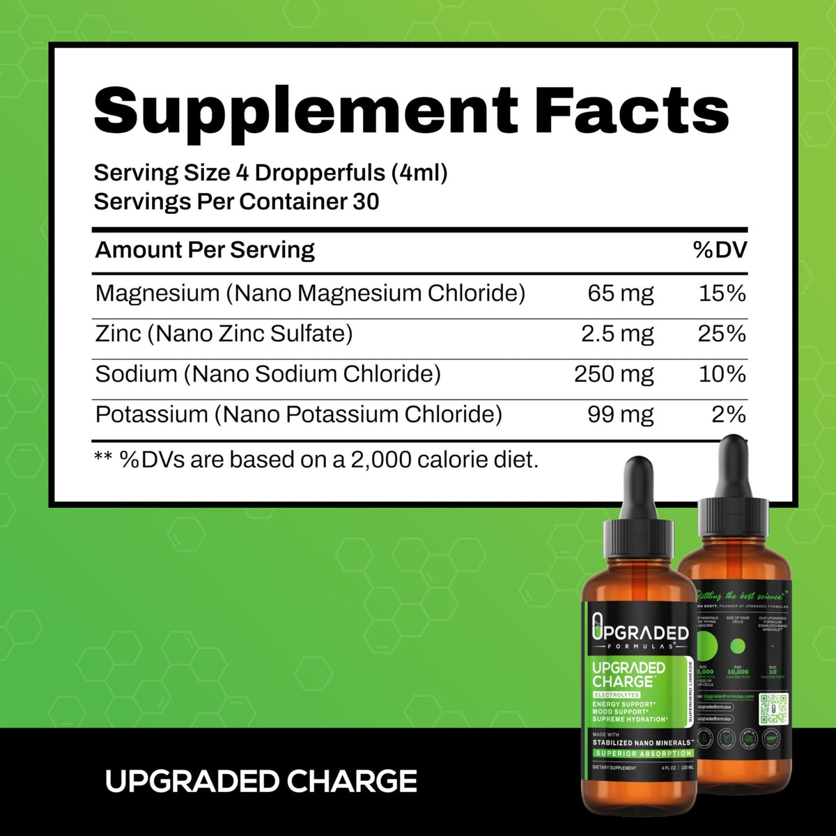 Upgraded Formulas Upgraded Charge Optimal Electrolyte Blend with Liquid Nano Minerals Dietary Supplement, 4 Fluid Ounces - FENGGESTORE20