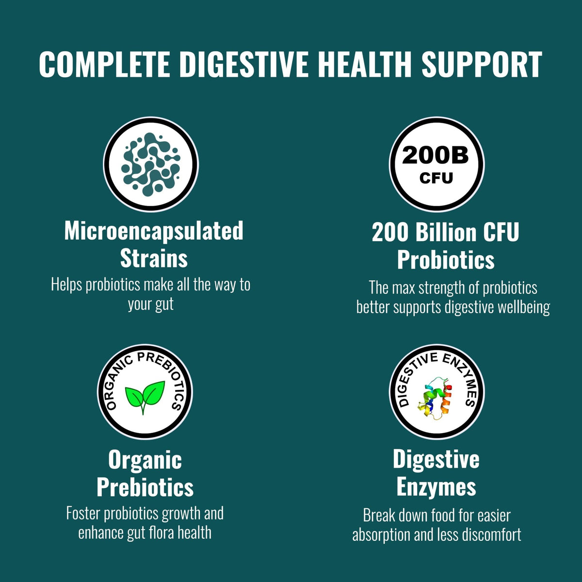 UpNourish Probiotics - 200 Billion CFUs for Men and Women, 15 Clinically Studied Strains, Prebiotics & Enzymes - 60 Vegan Capsules - FENGGESTORE20