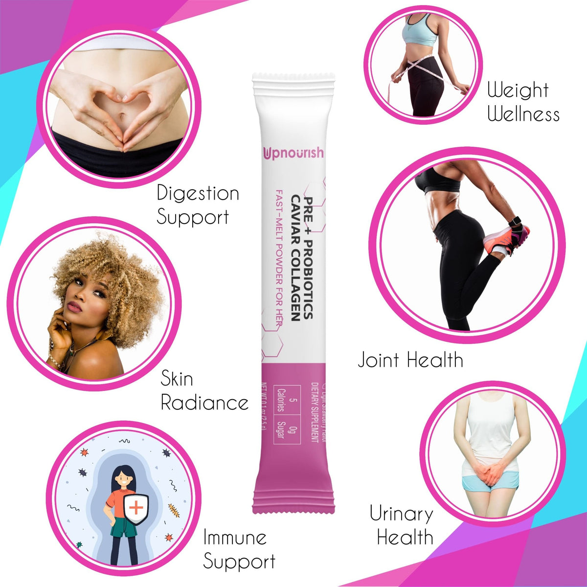 UpNourish Probiotics, Caviar Collagen with Prebiotics for Women's Digestive, Skin Radiance, and Feminine Health with Cranberry - FENGGESTORE20