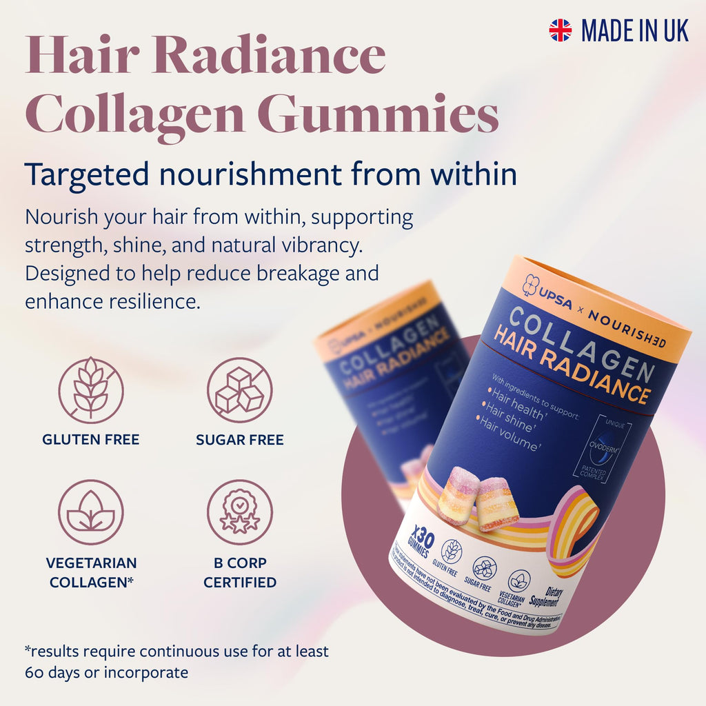 Upsa Nourished Collagen Hair Health 30 Count – Ovoderm® Egg Membrane Complex with Biotin, Zinc & Copper – for Healthy, Shiny & Fuller-Looking Hair - FENGGESTORE20