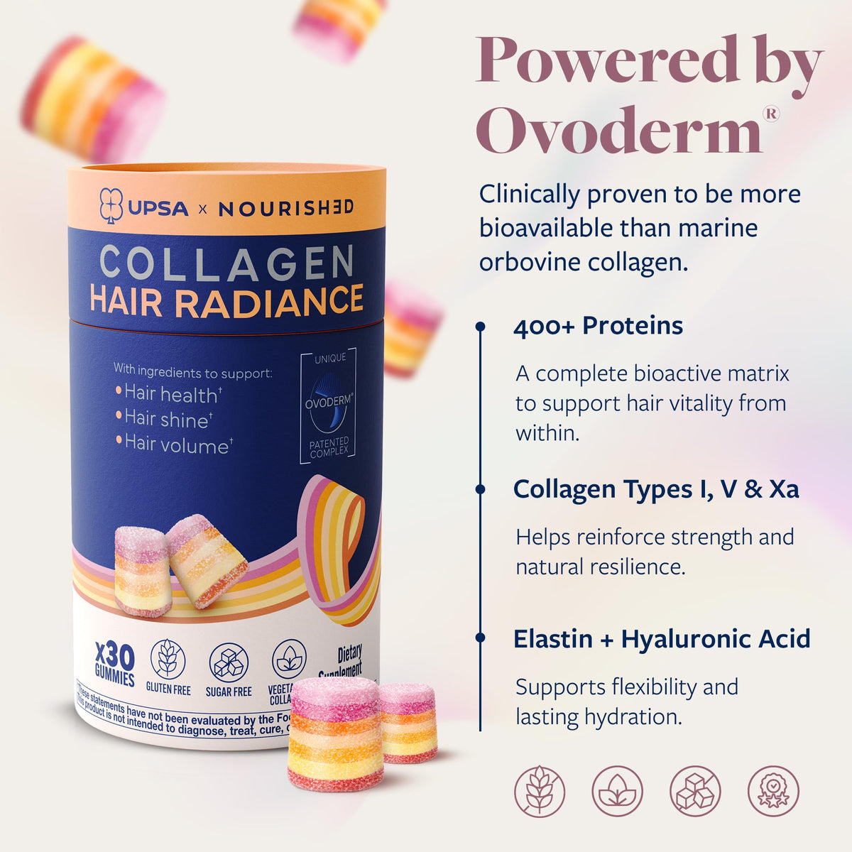 Upsa Nourished Collagen Hair Health 30 Count – Ovoderm® Egg Membrane Complex with Biotin, Zinc & Copper – for Healthy, Shiny & Fuller-Looking Hair - FENGGESTORE20