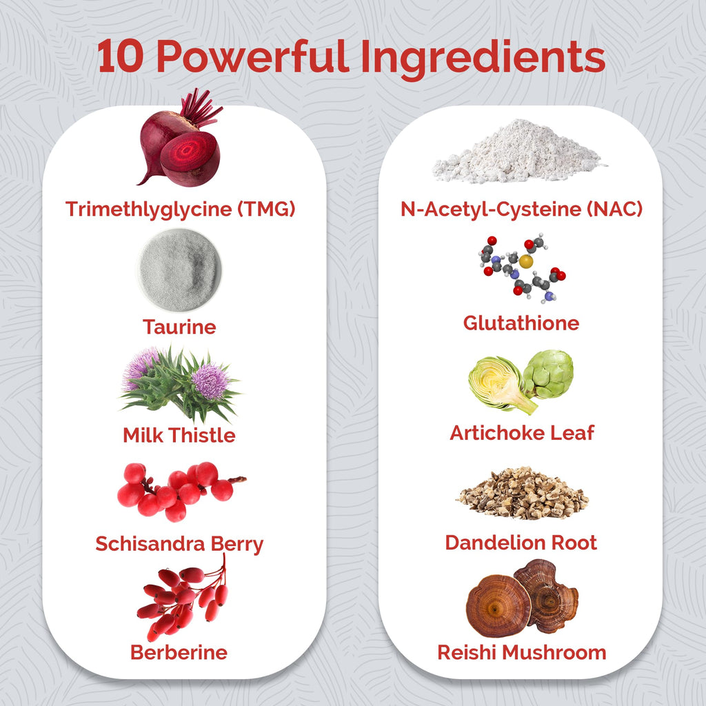 UpWellness Ultra Liver Supplement for Liver Support and Gallbladder Support - Powered by TMG, NAC Milk Thistle, and More - FENGGESTORE20