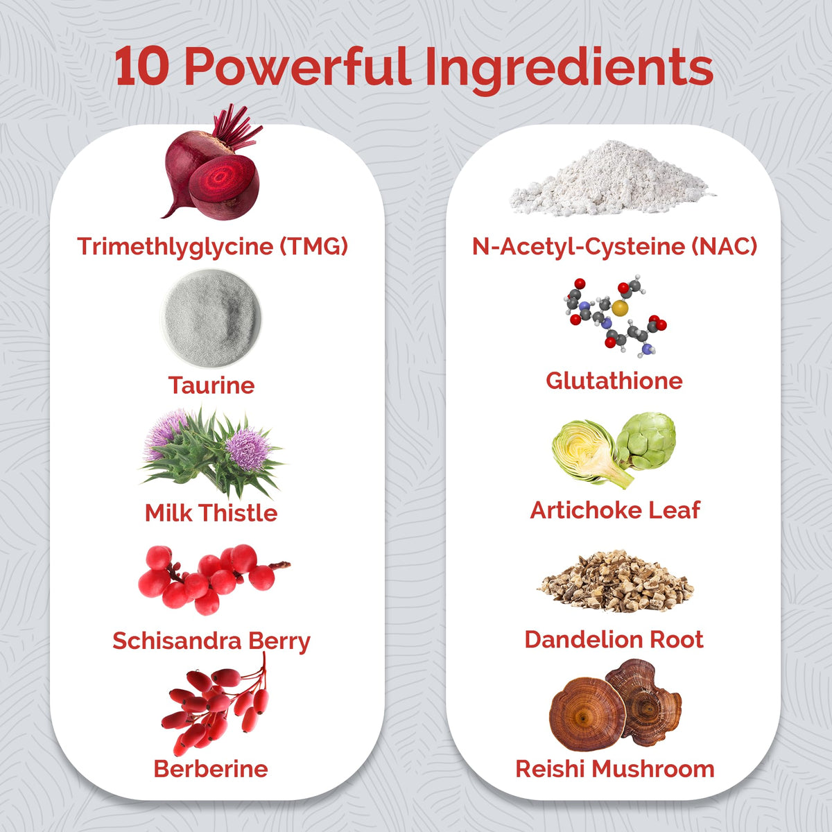 UpWellness Ultra Liver Supplement for Liver Support and Gallbladder Support - Powered by TMG, NAC Milk Thistle, and More - FENGGESTORE20
