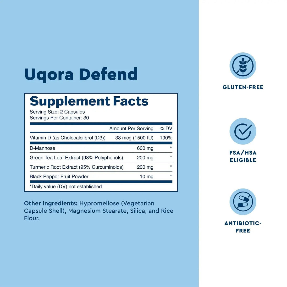 Uqora Defend - Urinary Tract Health Supplement - Support Bladder Health & Cleanse Biofilm* with D-Mannose, Green Tea Extract, Turmeric Extract & More - Gluten-Free - 60 Capsules (30-Day Supply) - FENGGESTORE20