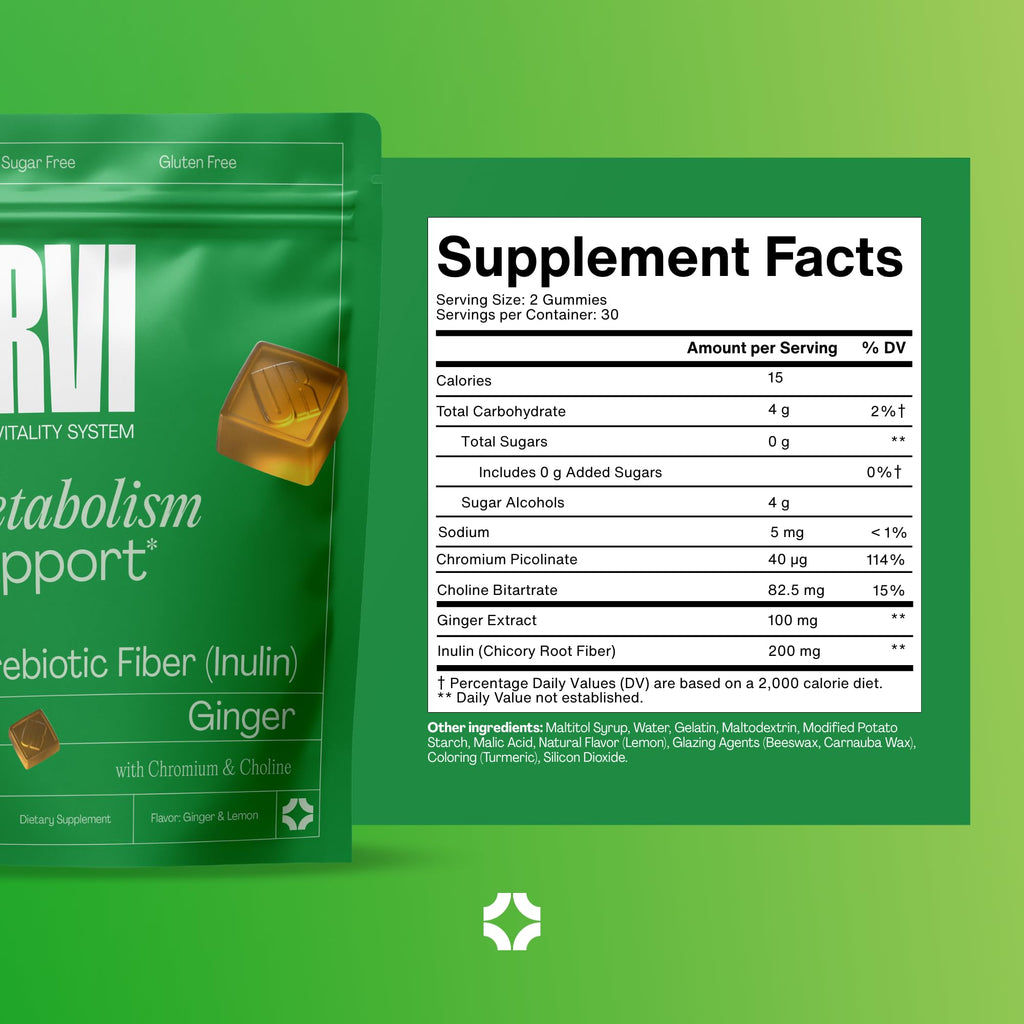 URVI® Metabolism Support Gummies 4-in-1 – Chromium Picolinate, Choline, Inulin & Ginger Extract - Prebiotic Fiber & Minerals – Gut Health & Digestive Support – Sugar-Free – Ginger-Lemon Flavor, 60pcs - FENGGESTORE20