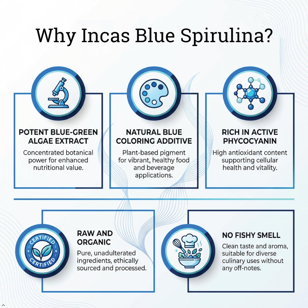 USDA Organic Blue Spirulina Powder (Phycocyanin Extract), No Fishy Smell, 100% Vegan Protein from Blue-Green Algae, 28 Servings - FENGGESTORE20