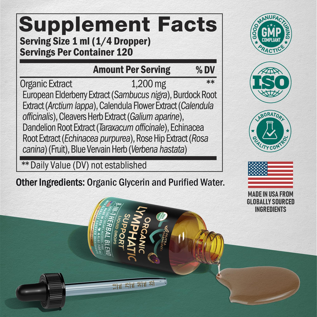 USDA Organic Lymphatic Drainage Supplement - Echinacea | Elderberry | Dandelion | Rosehip | Cleavers | Calendula | Burdock - Made in USA - Lymph System Drops - FENGGESTORE20