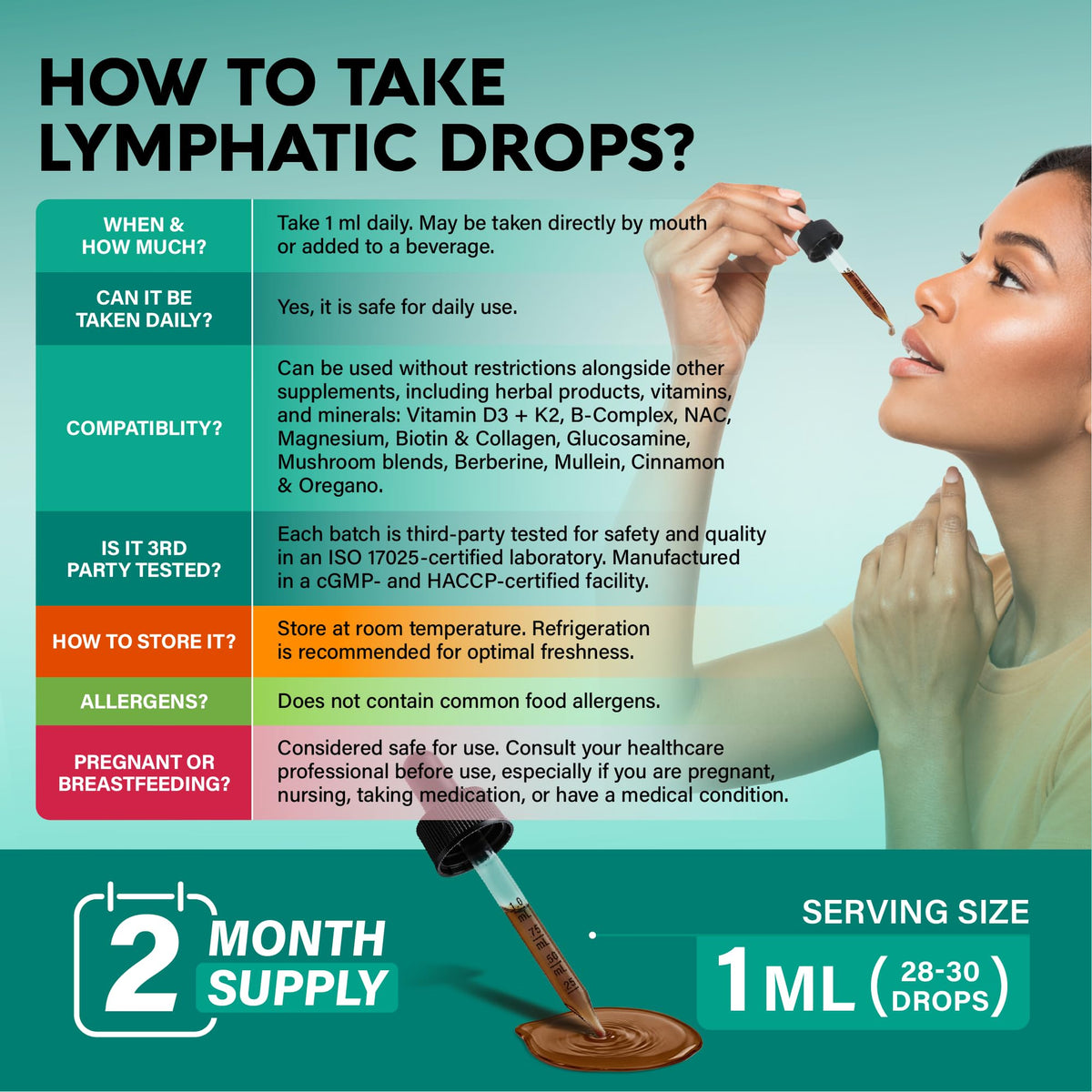 USDA Organic Lymphatic Drainage Supplement - Echinacea | Elderberry | Dandelion | Rosehip | Cleavers | Calendula | Burdock - Made in USA - Lymph System Drops - Immune Support, Cleanse & Detox, 2 fl oz - FENGGESTORE20