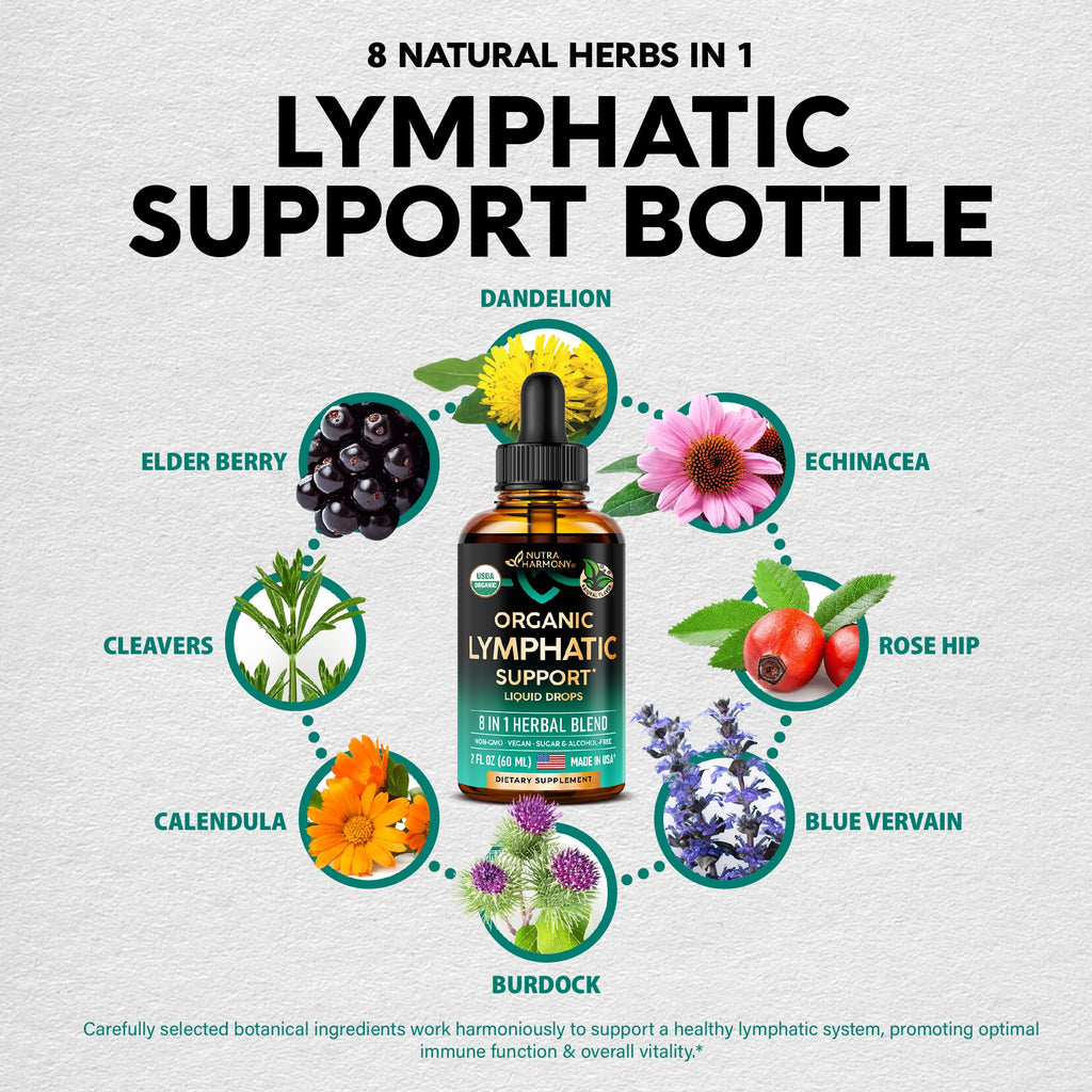 USDA Organic Lymphatic Drainage Supplement - Echinacea | Elderberry | Dandelion | Rosehip | Cleavers | Calendula | Burdock - Made in USA - Lymph System Drops - Immune Support, Cleanse & Detox, 2 fl oz - FENGGESTORE20