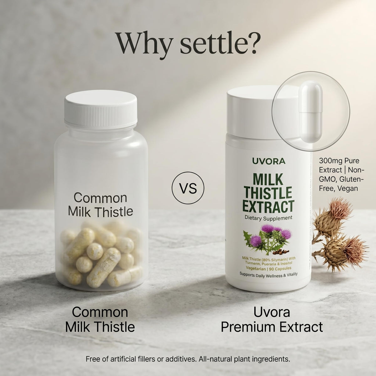 Uvora - Milk Thistle Extract,Uvora Premium Herbal Supplement with Milk Thistle Extract & Antioxidants – Supports Natural ification - FENGGESTORE20