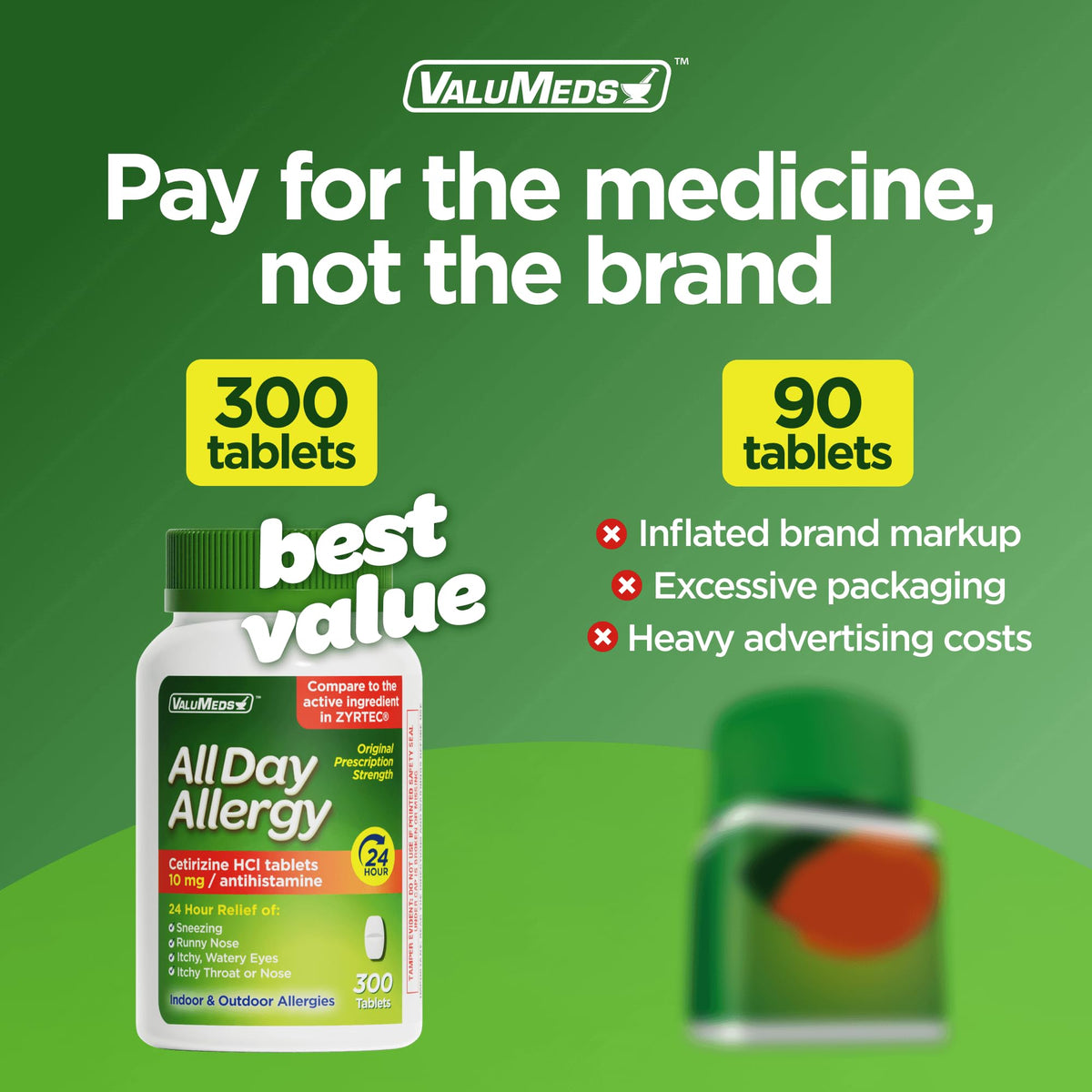 ValuMeds 24-Hour Allergy Medicine Antihistamine for Pollen, Hay Fever, Dry, Itchy Eyes, Allergies | Cetirizine HCl 10mg Caplets, Compare to Leading Brand (300 Count) - FENGGESTORE20