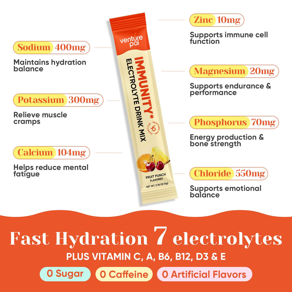 Venture Pal 2-in-1 Hydration + Immune Electrolytes Powder Packets with 7 Electrolytes & 6 Vitamins, Elderberry, Turmeric, Echinacea | Liquid Daily IV Drink Mix - FENGGESTORE20