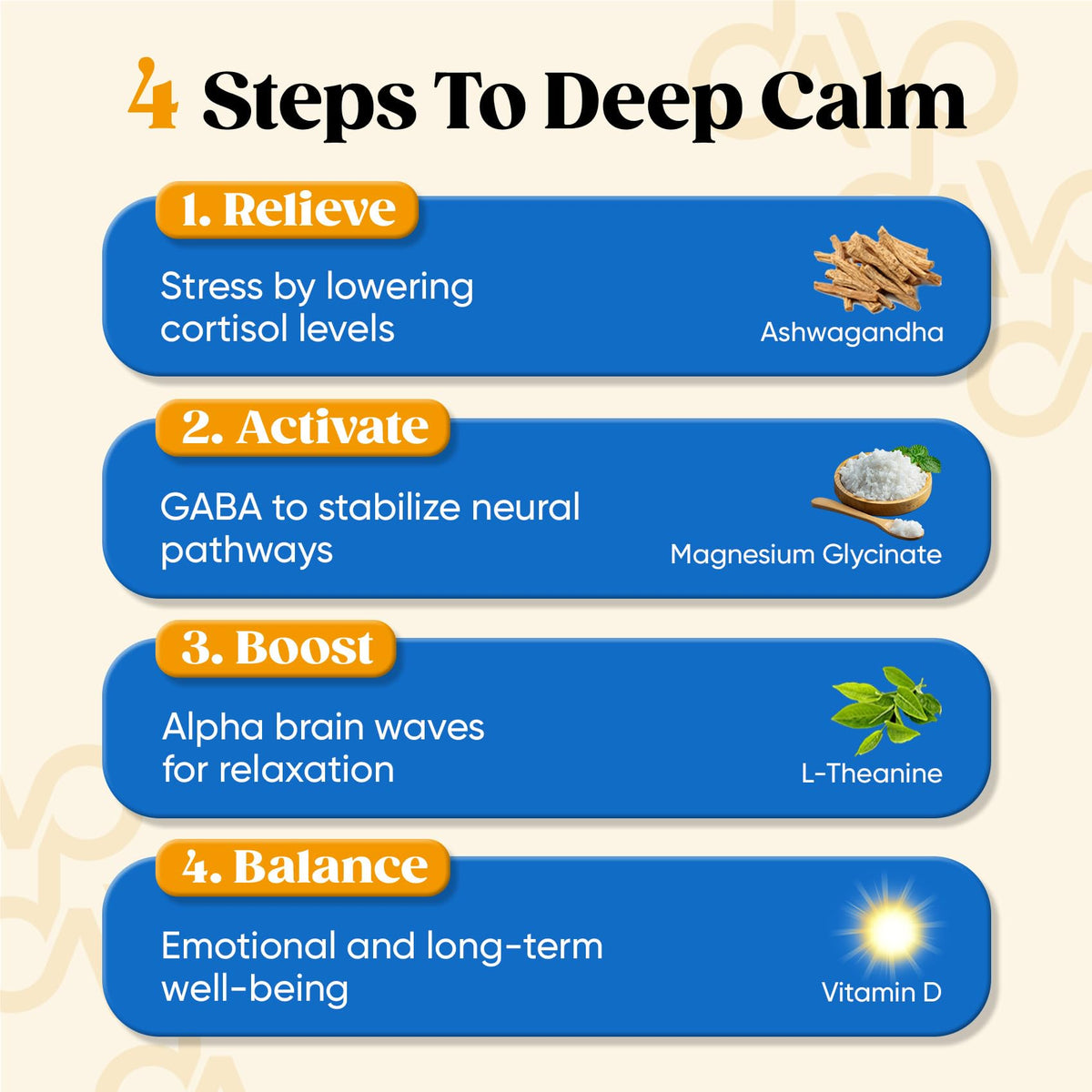 Venture Pal Calm Drink Mix, 12-in-1 Cortisol Reducer and Sleep Aid with Magnesium Glycinate, Ashwagandha, L-Theanine,Vitamin D, Calm Magnesium Powder - FENGGESTORE20