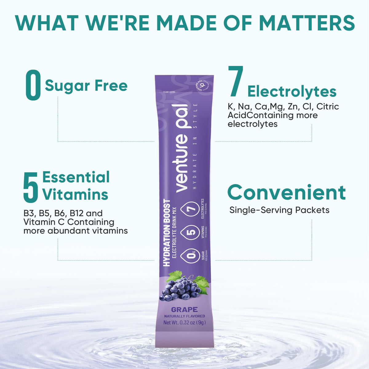 Venture Pal Sugar Free Electrolyte Powder Packets - Liquid Daily IV Drink Mix for Rapid Hydration & Party Recovery | 5 Vitamins & 7 Electrolytes| Keto Friendly - FENGGESTORE20