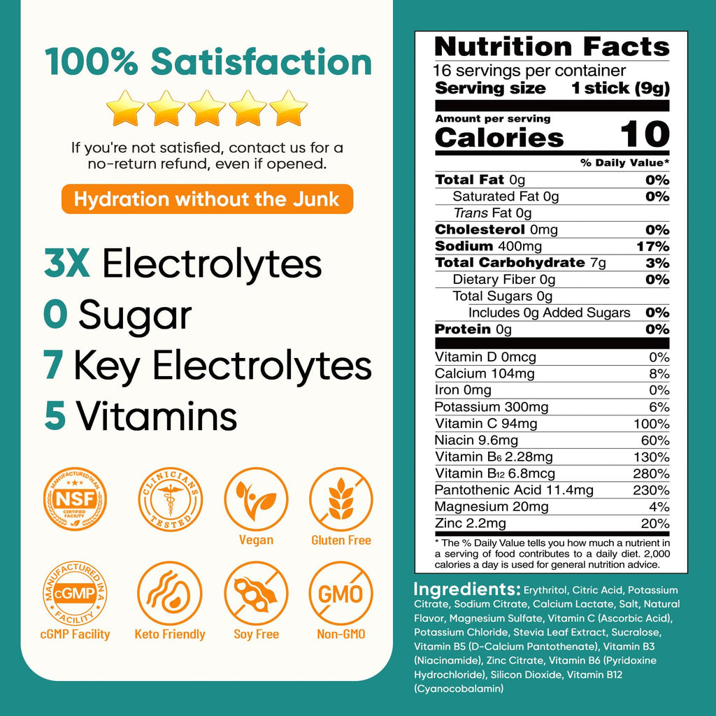 Venture Pal Sugar Free Electrolyte Powder Packets - Liquid Daily IV Drink Mix for Rapid Hydration & Party Recovery | 5 Vitamins & 7 Electrolytes| Keto Friendly - FENGGESTORE20