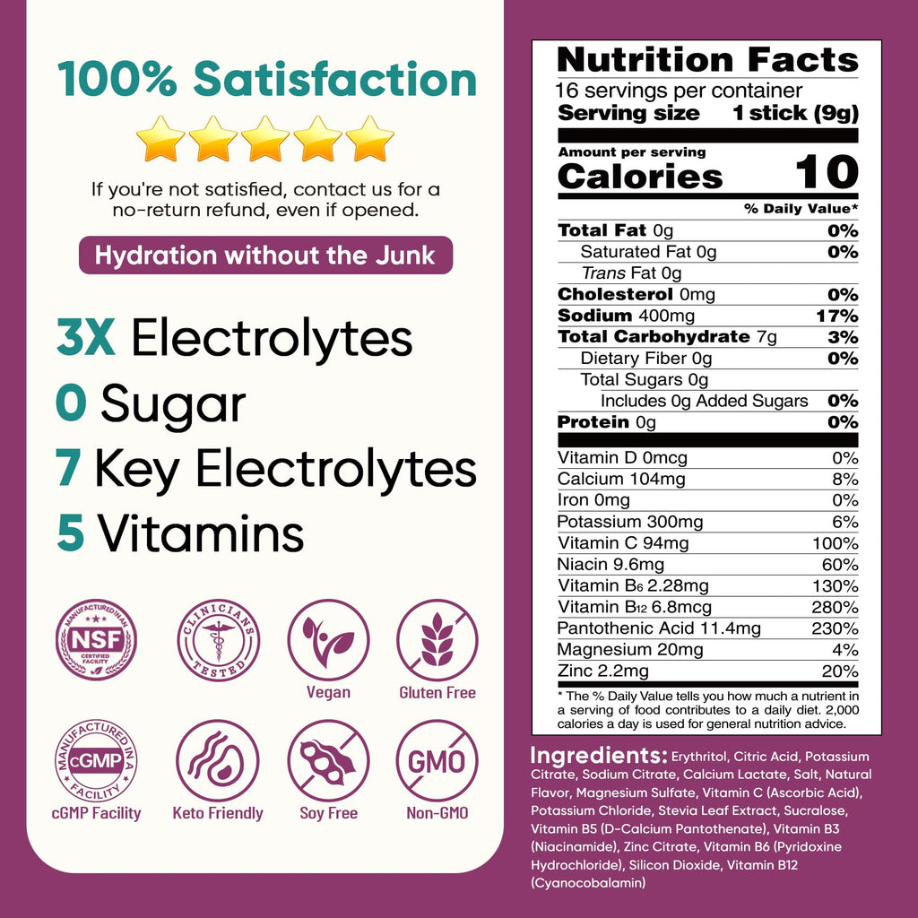 Venture Pal Sugar Free Electrolyte Powder Packets - Liquid Daily IV Drink Mix for Rapid Hydration & Party Recovery | 5 Vitamins & 7 Electrolytes| Keto Friendly - FENGGESTORE20