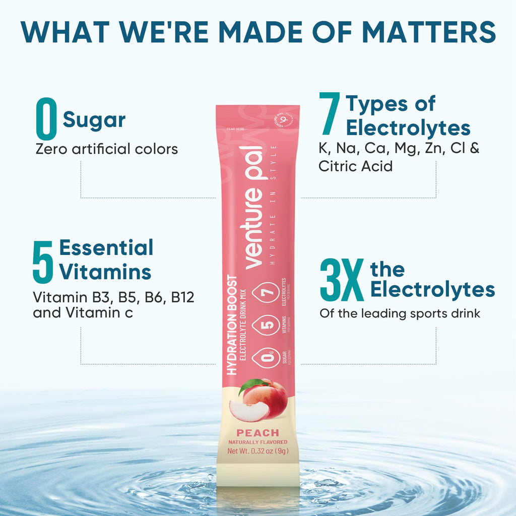 Venture Pal Sugar Free Electrolyte Powder Packets - Liquid Daily IV Hydration Packets | Electrolytes Drink Mix with 5 Vitamins & 7 Electrolytes | Keto Friendly - FENGGESTORE20