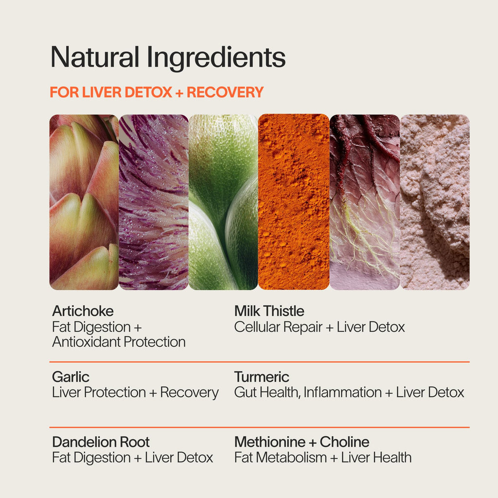 Veracity Metabolism Cleanse - 10 Day Liver Detox, Improves Fat Digestion, Optimizes Metabolism - Helps Regulate Hormones - Toxin Free, Gluten Free, Vegan - FENGGESTORE20