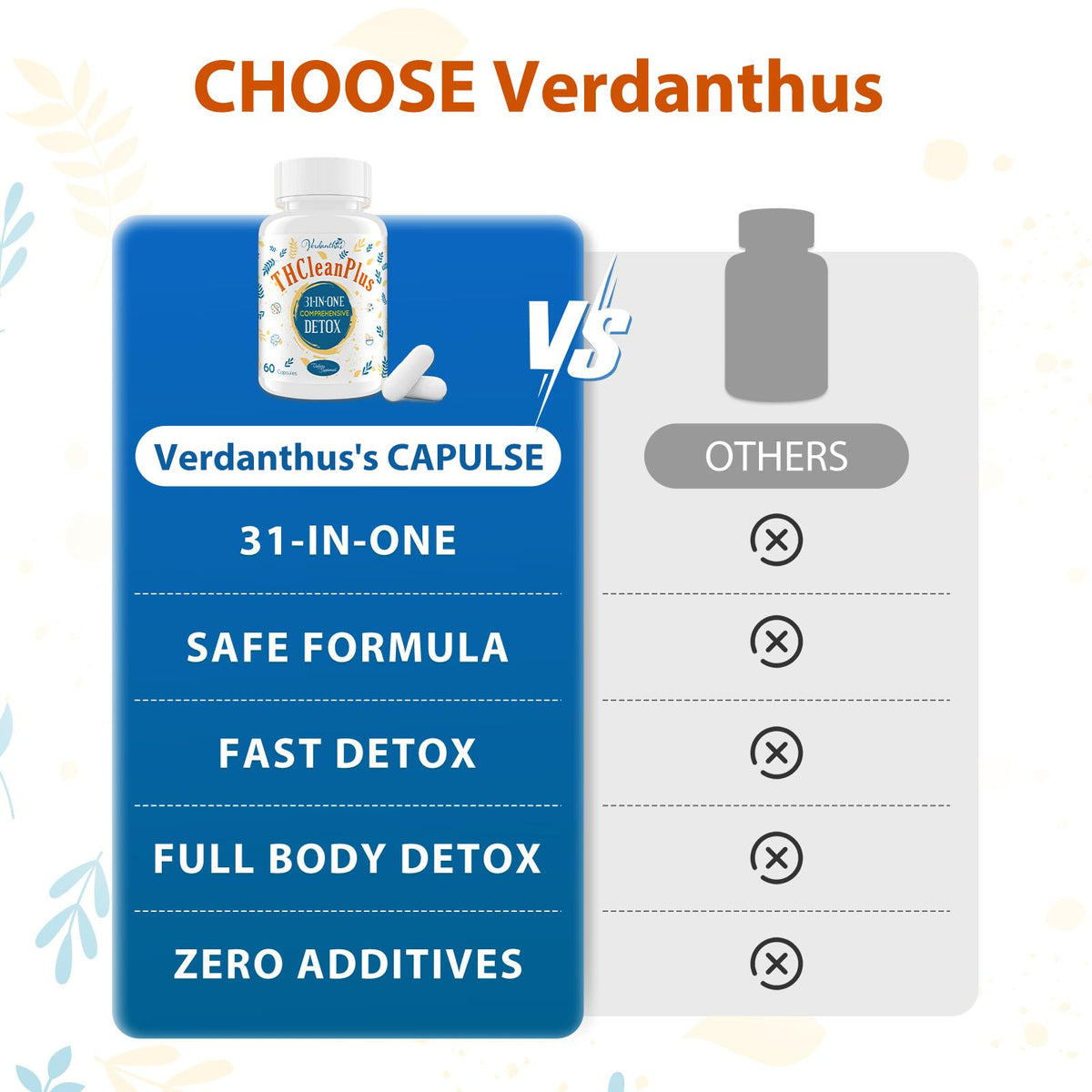 Verdanthus 31-in-ONE Detox and Liver Cleanser, Fast Detox, Full Body Detox, Toxins Cleaner for Liver, Kidney, Natural Herbal Formula - FENGGESTORE20