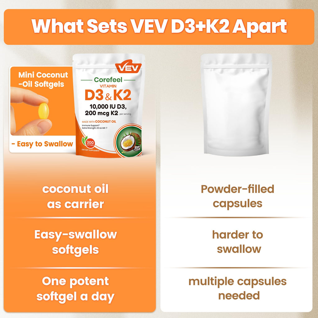 VEV Corefeel Vitamin D3 K2 10,000 IU, 200 mcg MK-7, 300 Coconut Oil Softgels, 2 in 1 Vitamins Supplement D & K (Include MK7), Easy to Swallow - FENGGESTORE20