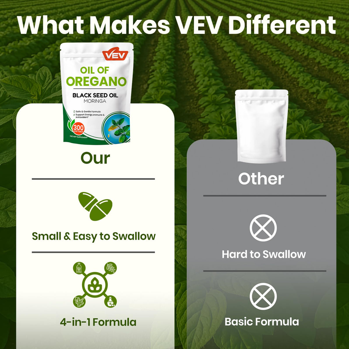 VEV Oil of Oregano with Black Seed Oil & Moringa, Organic, 300 Softgels, Aceite de Orégano, Carvacrol-Rich, Opaque Airtight Packaging - FENGGESTORE20
