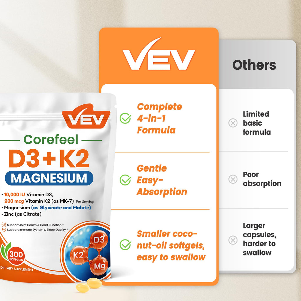 VEV Vitamin D3 K2 10,000 IU Magnesium Supplement – with Vitamin D and K (MK-7), Magnesium Glycinate & Malate, Zinc Citrate - FENGGESTORE20