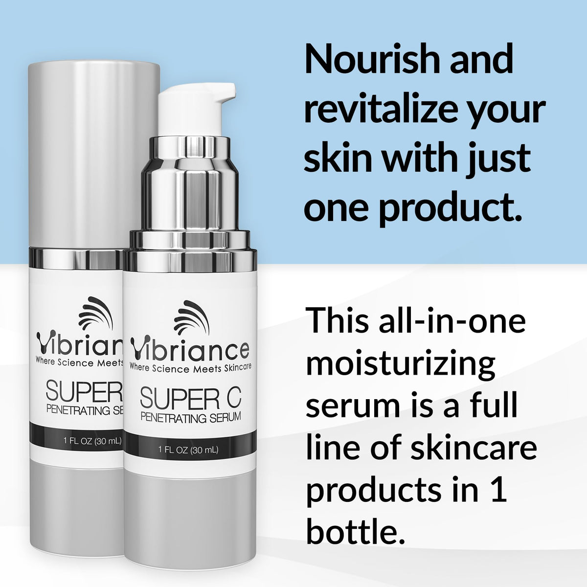 Vibriance Super C Serum for Mature Skin - All-in-One Vitamin Formula Hydrates, Firms, - FENGGESTORE20