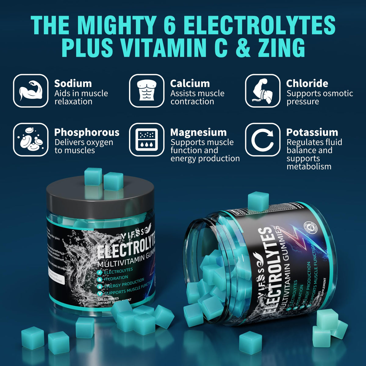 VIFSSG Electrolytes Gummies No Sugar, 120 Chewable Electrolyte Gummies with 6 Electrolytes for Runners and Endurance Sports, Refreshing Blue Raspberry, Hydration Electrolyte Chews, 1 Pack - FENGGESTORE20