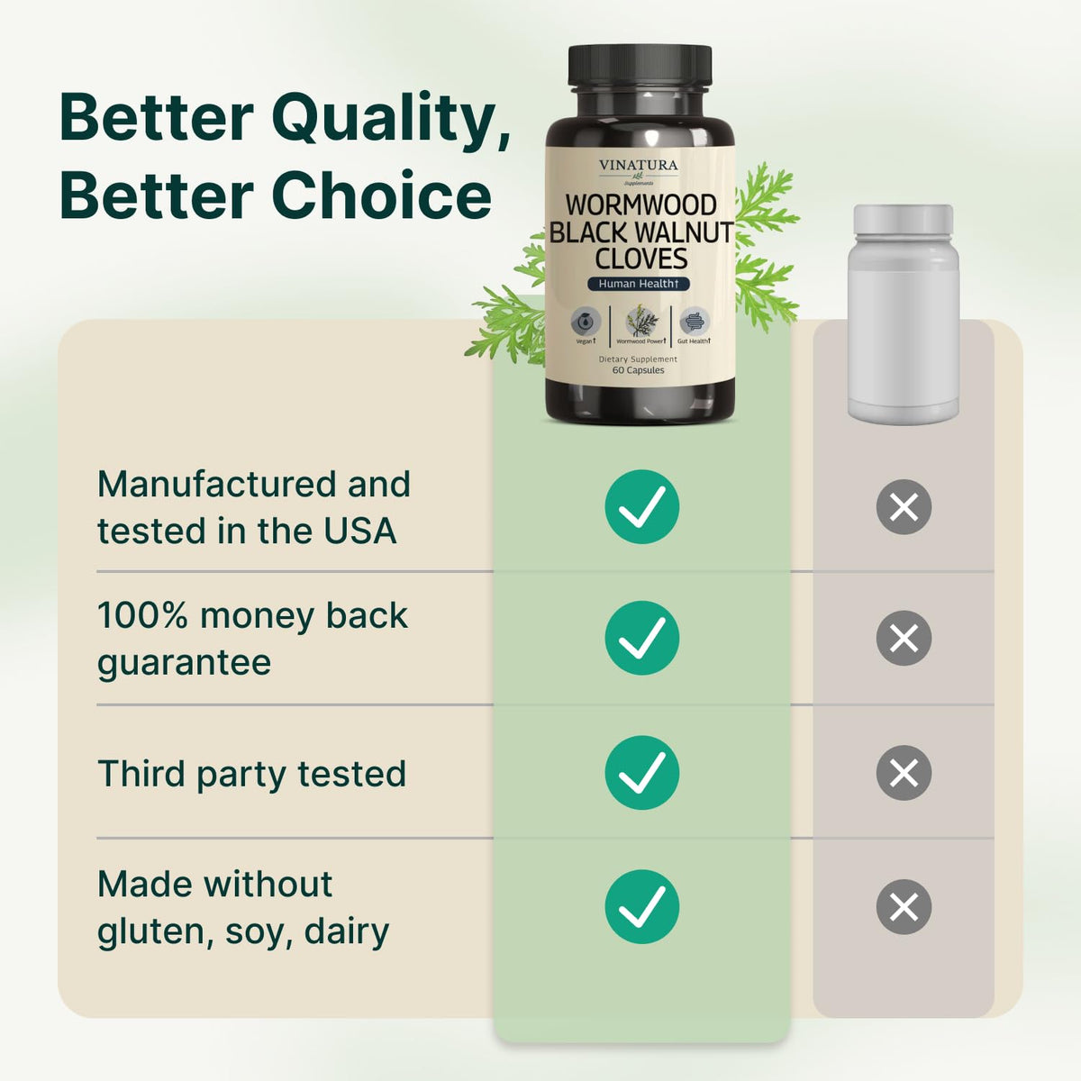 VINATURA Wormwood Black Walnut Clove Capsules - Cleanse, Detox, Intestinal Guard Formula Supplement for Humans, with Wormwood herb - FENGGESTORE20