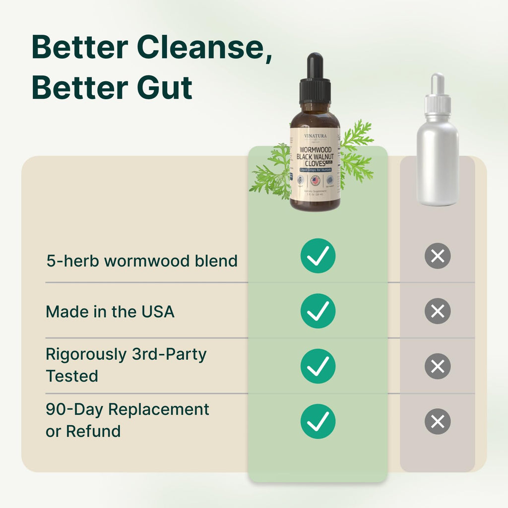 VINATURA Wormwood Black Walnut Cloves Liquid - Cleanse, Detox for Humans with Papaya Leaf and Pumpkin Seed, - FENGGESTORE20