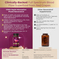 VINIA Piceid Resveratrol Supplement Capsules. Increases Blood Flow and Nitric Oxide. Blood Pressure and Heart Health Support - FENGGESTORE20