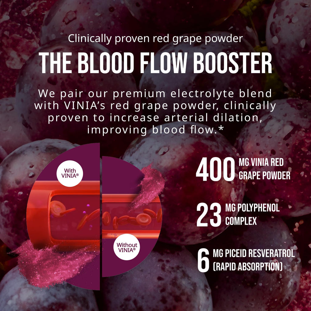 VINIA Resveratrol Electrolyte Hydration Powder Mix | Boost Blood Flow & Circulation | Sea Salt, Coconut Water Potassium, Magnesium, Informed Sport Certified - FENGGESTORE20