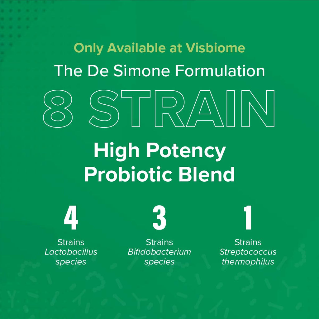 Visbiome® GI Care - High Potency Probiotic - 112.5 Billion CFU Live Probiotics, Original De Simone Formulation - FENGGESTORE20